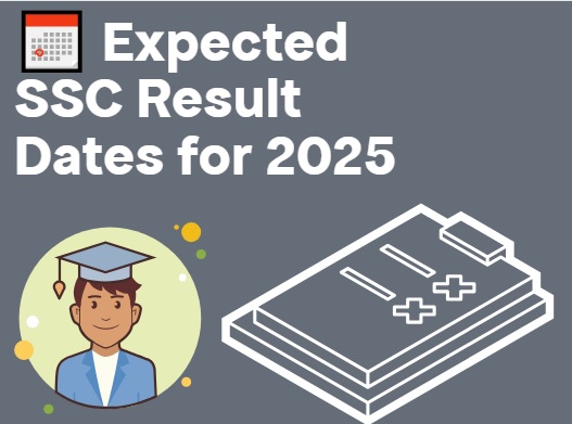 Expected SSC Result Dates for 2025